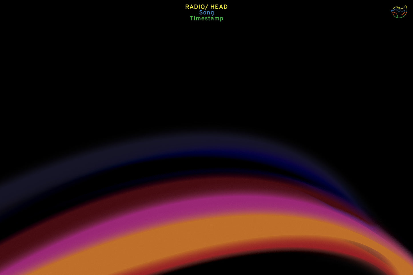 IN RAINBOWS