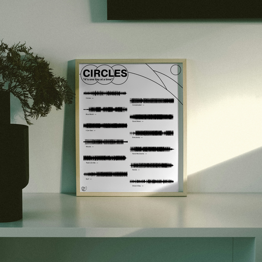 Circles