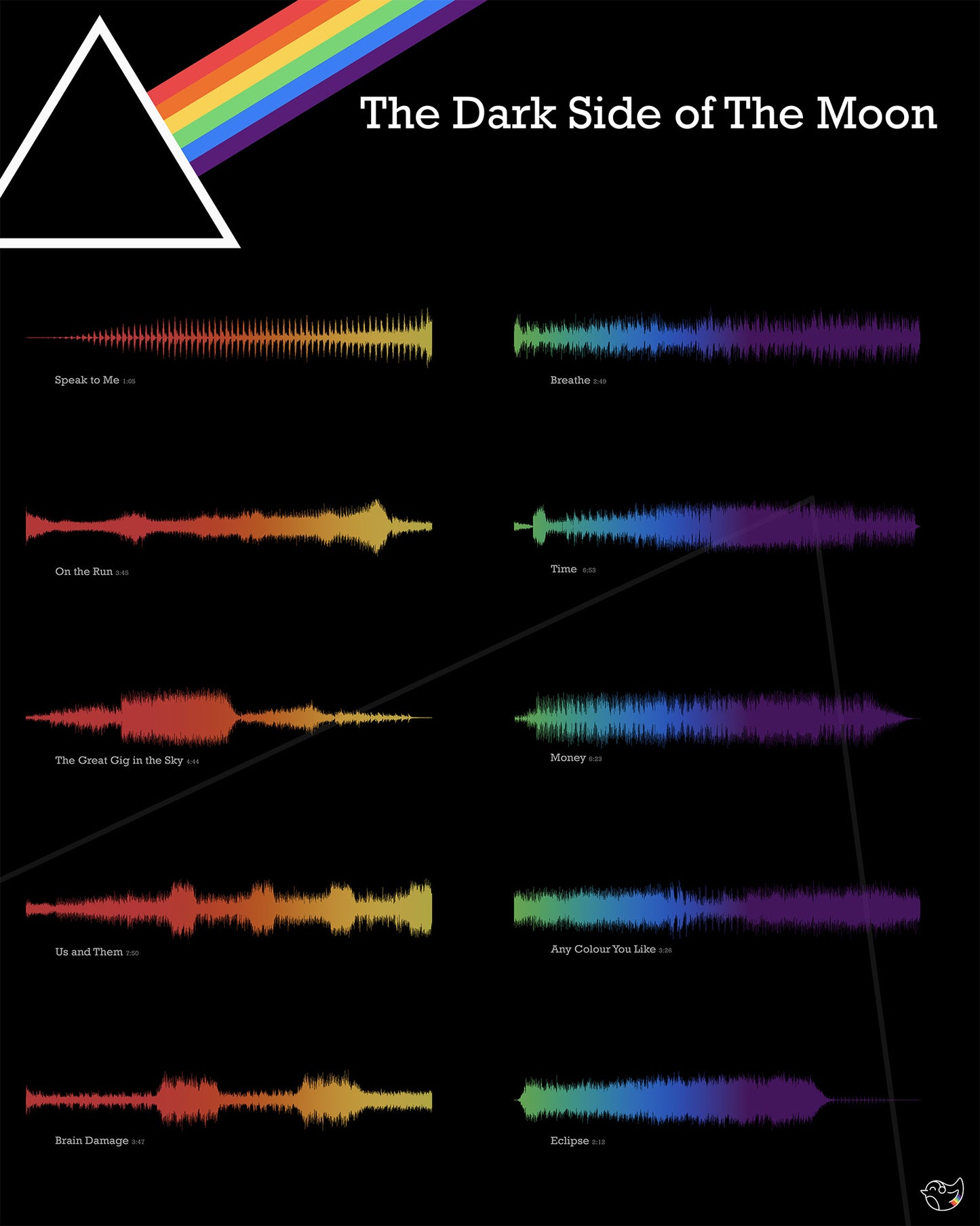 Dark Side of the Moon