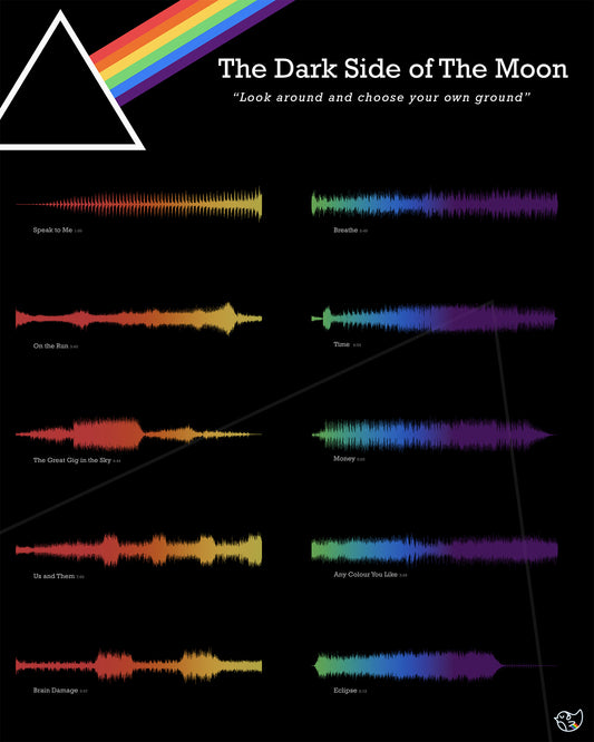 Dark Side Of The Moon
