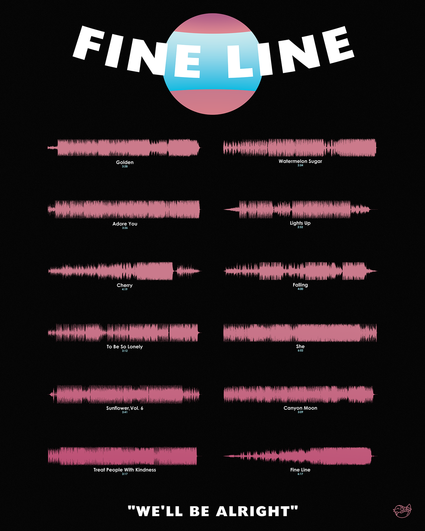 Fine Line