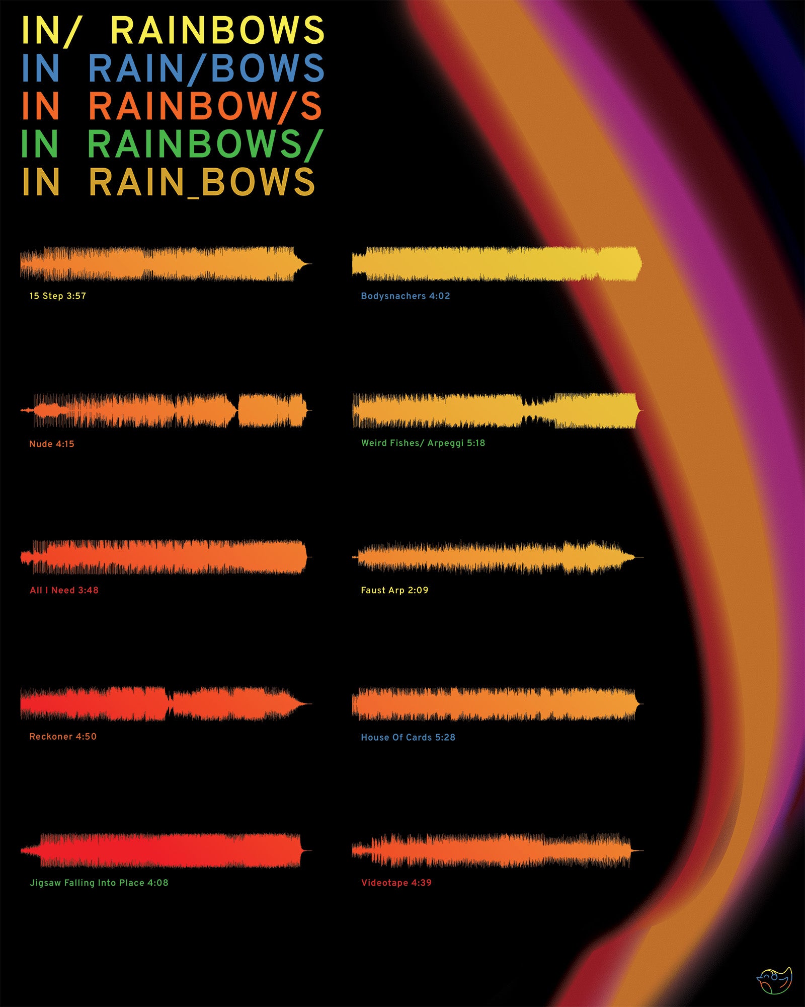 Radiohead In Rainbows [Japanese Expanded Edition] (2CD