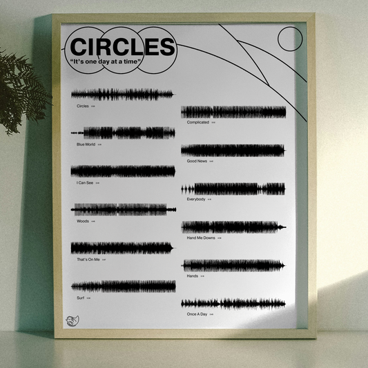 Circles